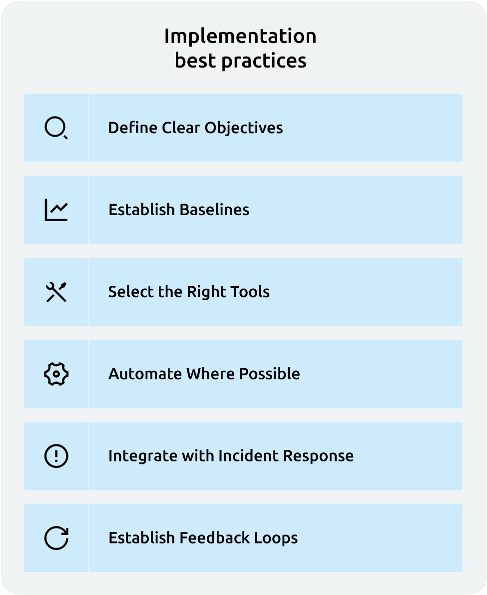 AI monitoring intext 2